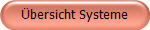 bersicht Systeme